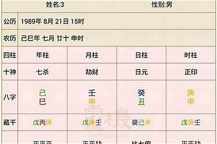 算命不求人揭秘几两几钱奥秘