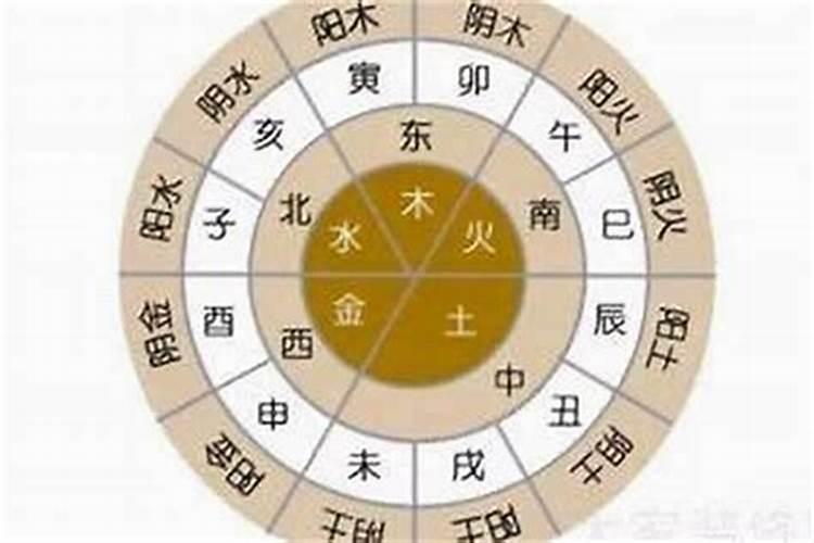 别人拿你的八字能干什么