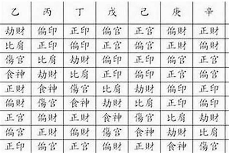 不俗的女孩乳名