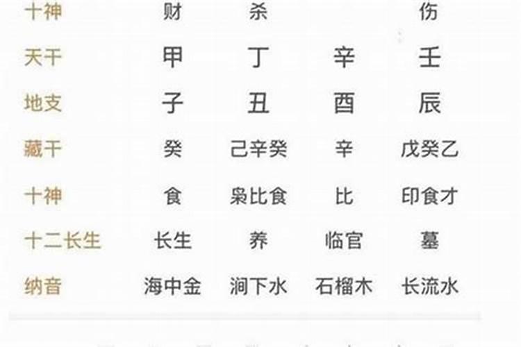 八字命理合婚 金命和木命能做夫妻吗