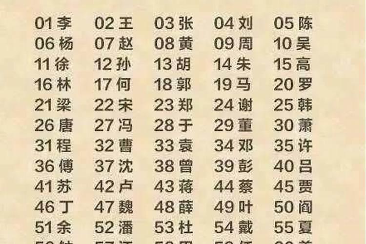 梦见女朋友离开自己是什么意思