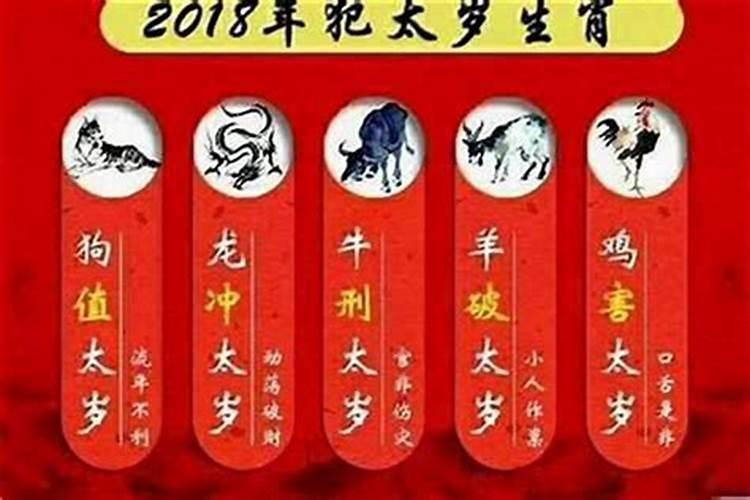 本命太岁是什么意思