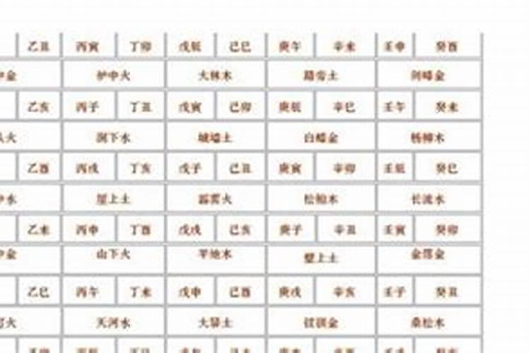 烧香怎样看香头,上香后烧到何时看香头较准