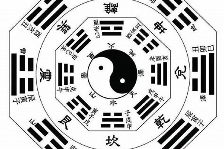 八字排大运正确方法详解流年大运怎么看吉凶