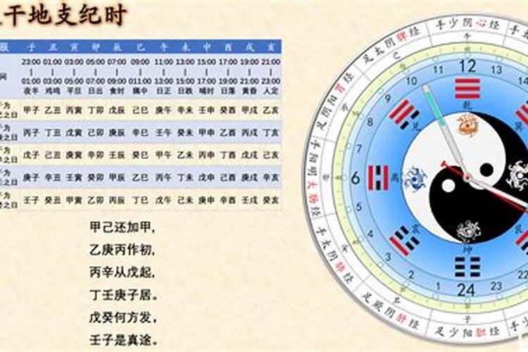 乙丑年壬午月乙巳日戊寅时乾造今年运程如何？