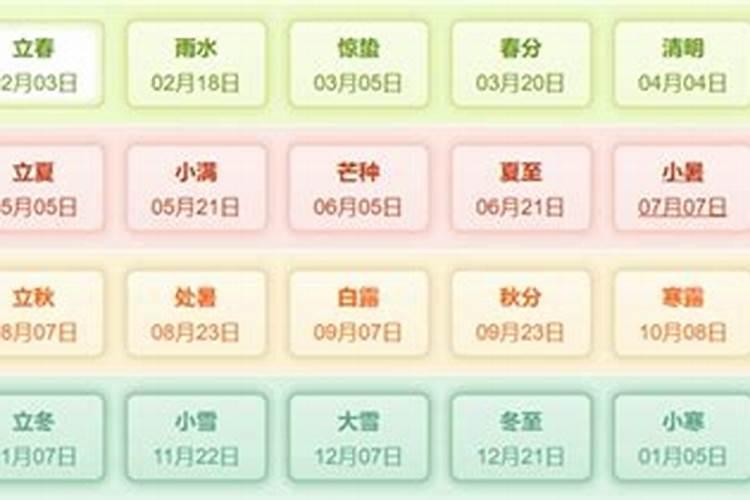 2025年属蛇本命年多大