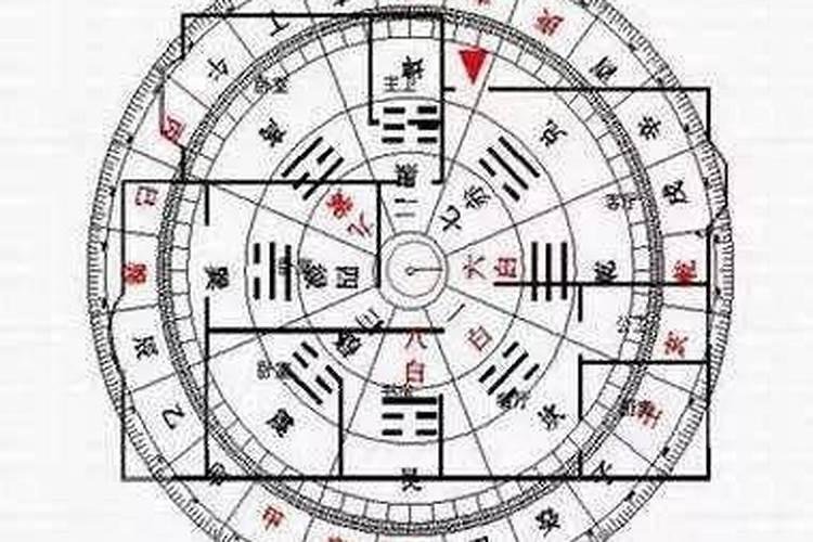 八字大的女人适合嫁什么男人 五行克制配偶