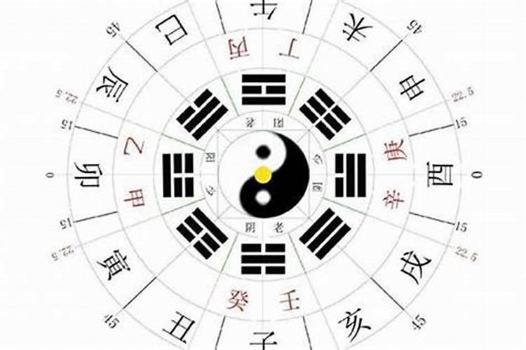 五行属什么命是按照年还是日看日干最准确