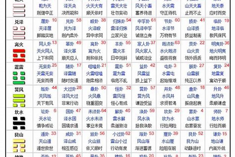 我今天去算命 算命先生说 我有财没库 是什么意思