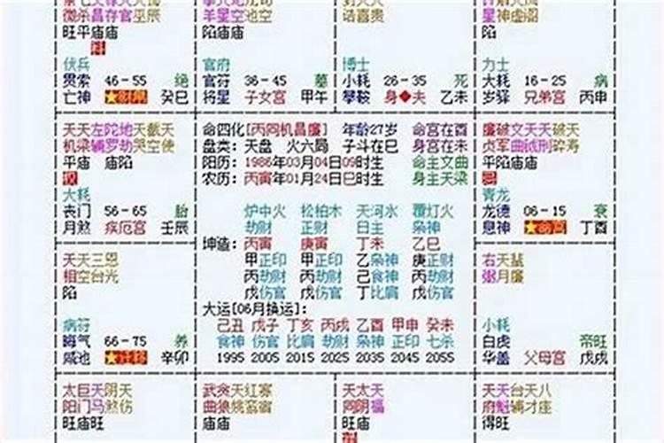 女生十月初一出生好不好