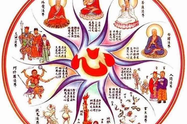 念经以后怎样为堕胎的婴儿做回向