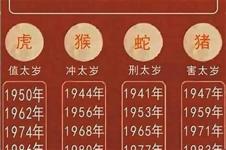 属虎2025年犯太岁怎么化解
