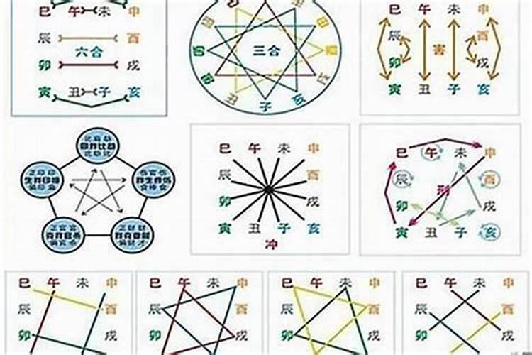 人看八字不合是啥意思 八字不合的影响