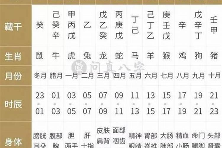 院子门口风水十大禁忌