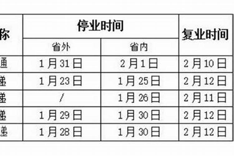 春节快递放假有运输中的东西会到吗 过年快递放假了还会派送吗百度知 ...