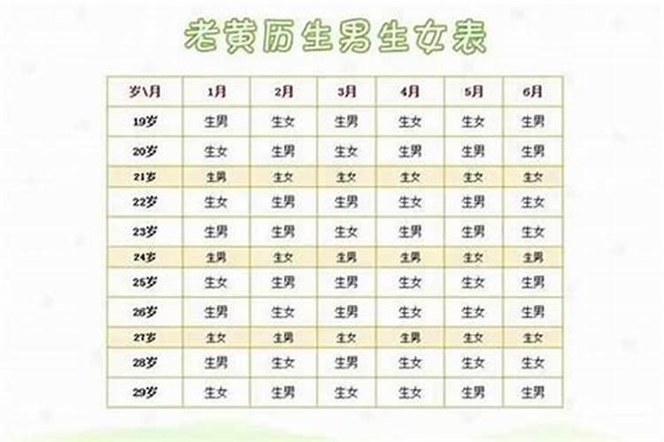 可以用我的八字做法师害我厄运缠身永世不得翻身吗