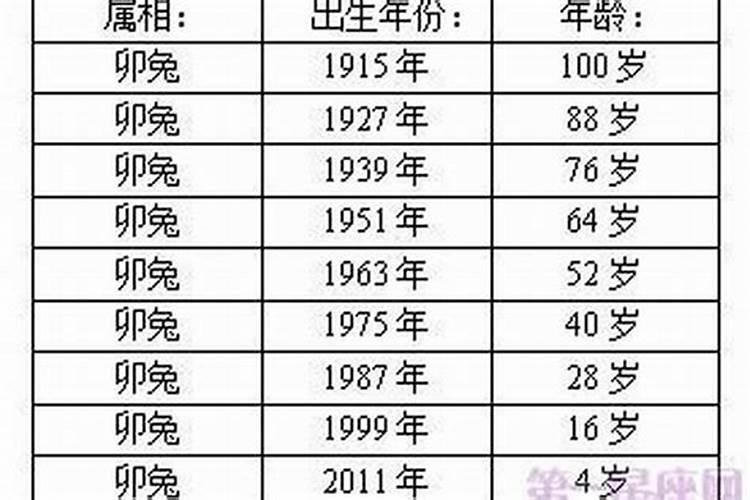 梦见好多人乱糟糟