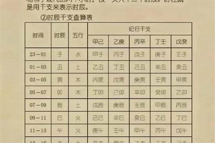 八字看配偶身高最准的,如何通过生辰八字看出另一半身高长相年龄