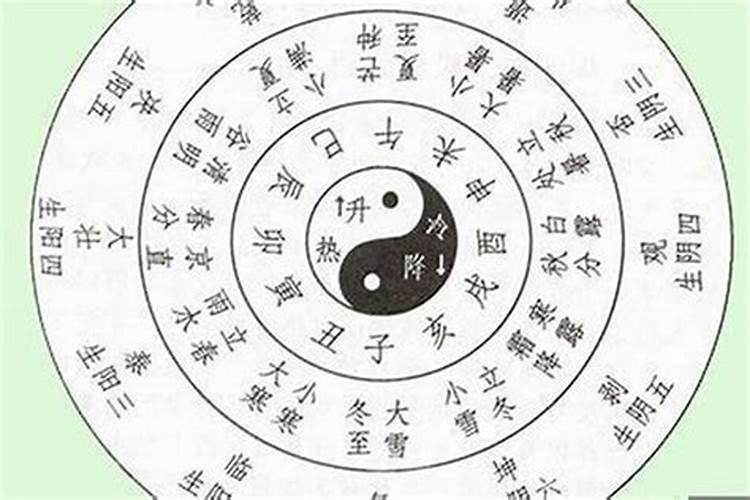 广东化州南山寺,在哪里？有什么神奇的地方。