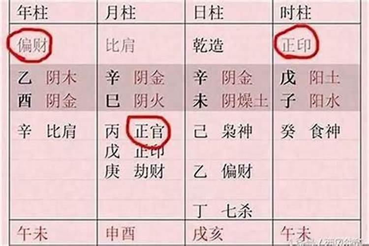 八字正印有几个蕞好