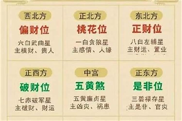 2025躲春避太岁最简单的方法