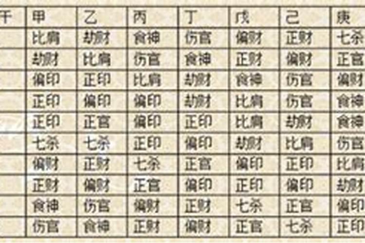 2025年犯太岁化解方法