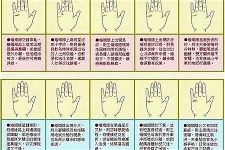 上等日柱哪个最好