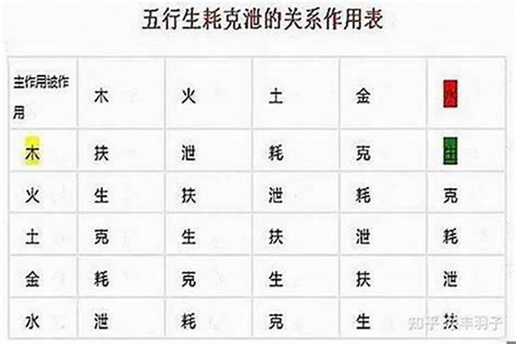 农历正月初二出生的人.命运如何