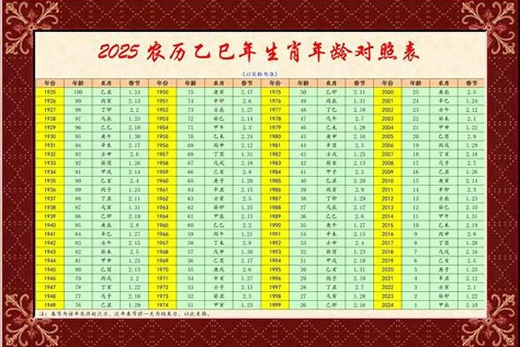 67年属羊2025年运势