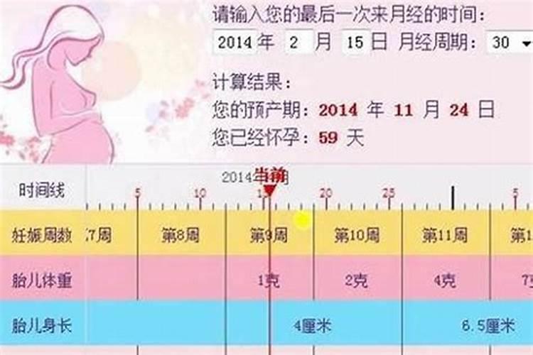 2024年4月出生几月怀孕钱财不缺回报丰厚