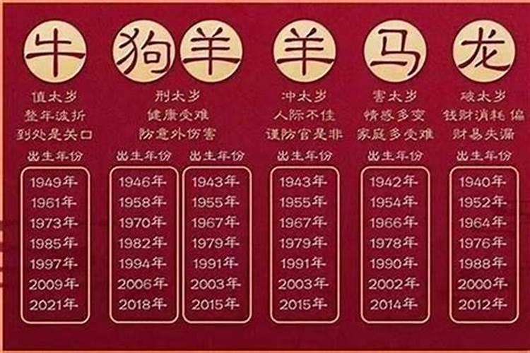 刑太岁破太岁怎么化解25年猴