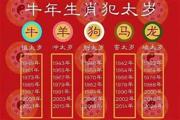 2025躲太岁最简单三个方法
