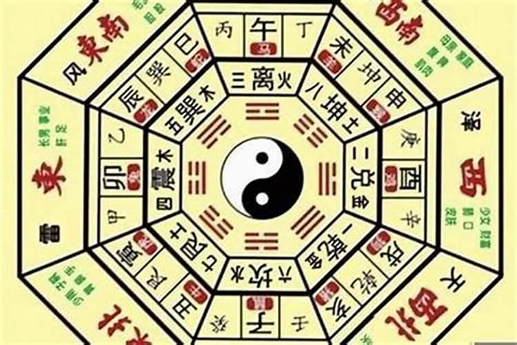 华盖怎么查,怎么看八字有没有华盖？