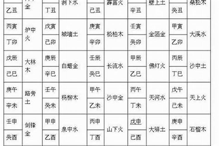 冬至中午出生的女宝宝起什么名字洋气好听？
