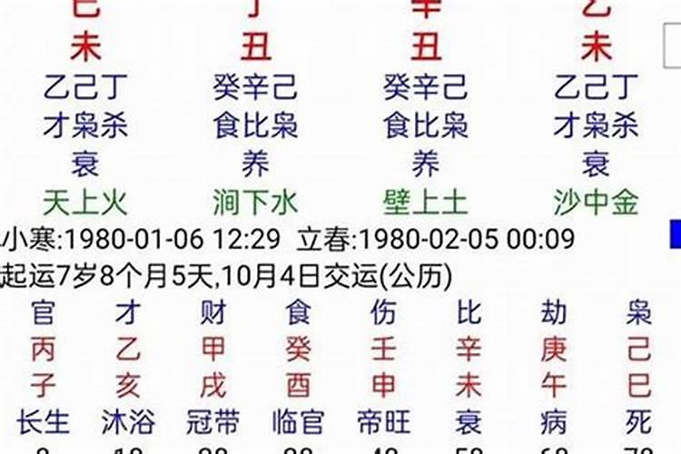 结婚看八字怎么合日子 根据生辰八字算结婚日子