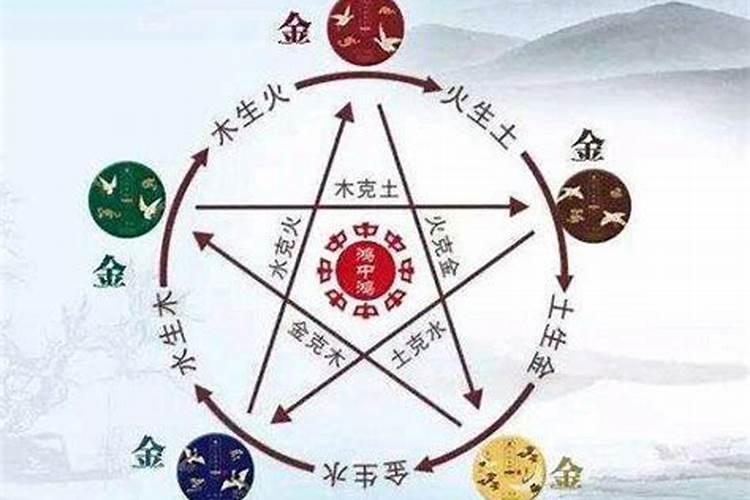 烧纸时间有什么讲究