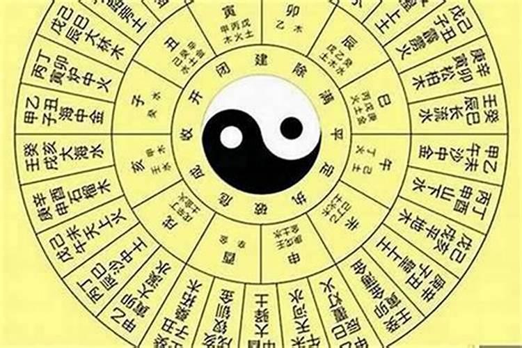 算命的算婚姻一般都怎么说