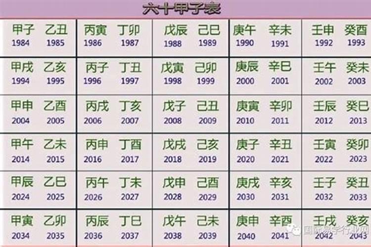 庚辰日柱三命通会是什么意思