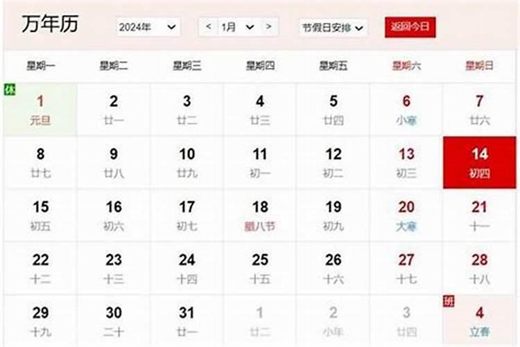 94年狗哪年转大运