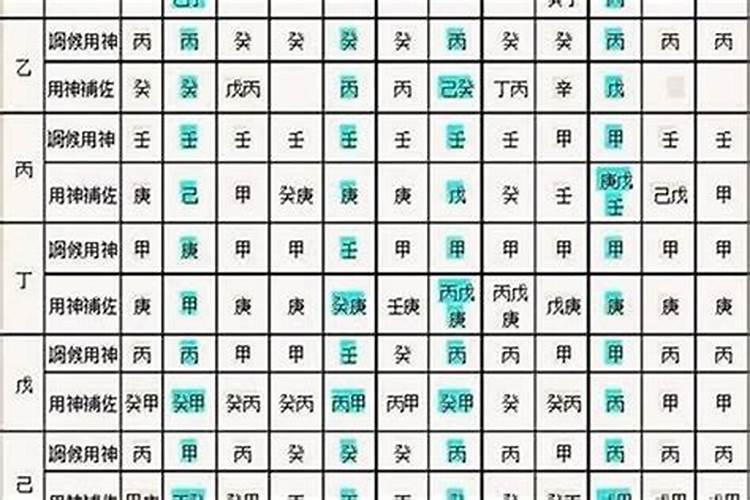 本命年为什么不能过生日