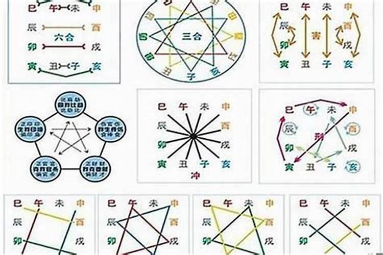 八字不合的8个特征