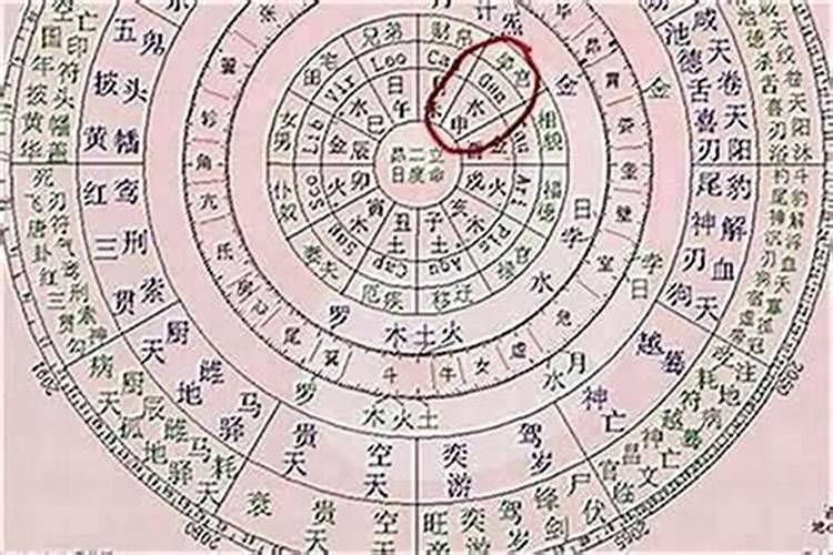 寒衣节需要前后几天烧纸 几点烧纸最合适今日头条