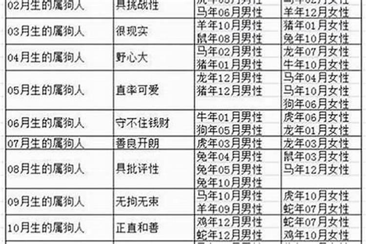 牛在2025年的每月运势如何呢