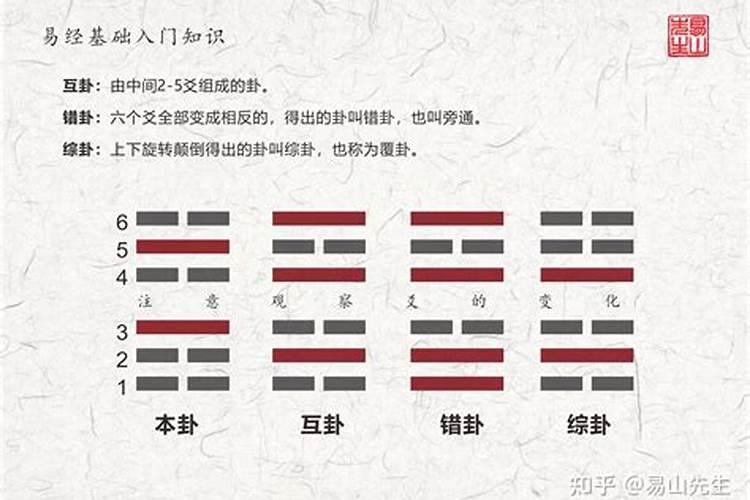 74年属老虎男给82年属狗的女能配婚姻吗