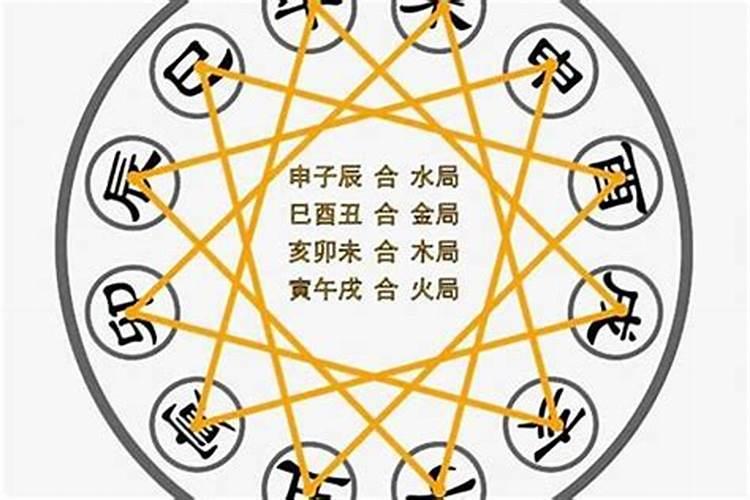 两个人夫妻宫暗合是什么意思 苟且之合不利姻缘？