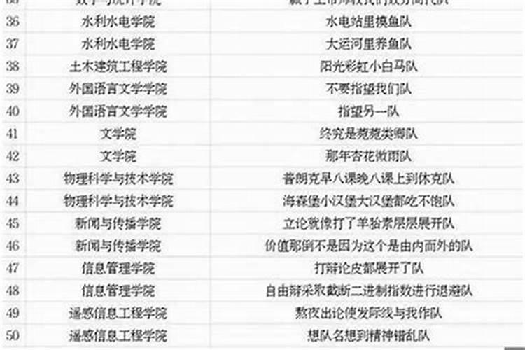理发店两个字取名字好听350个,理发店名字二字独一无二
