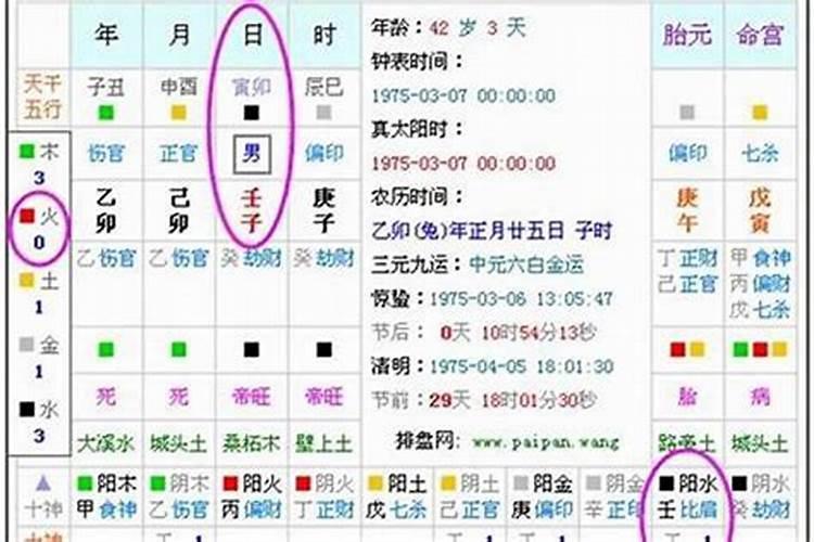 正缘一定是八字相合吗 正缘与偏缘之间的缘分？