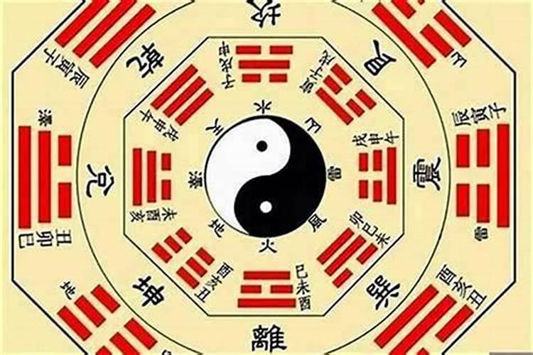 解析命理学中如何推断出命主会嫁给什么样的丈夫