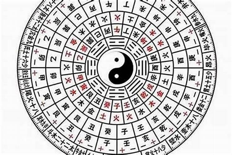 梦见老婆放牛回家是什么意思