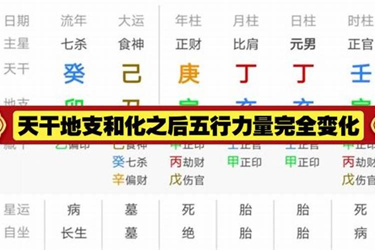 八字算命中天干相合的概念